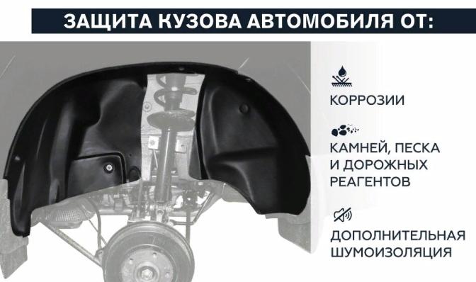 Подкрылки (локеры) для Lada Priora задняя пара Нор Пласт